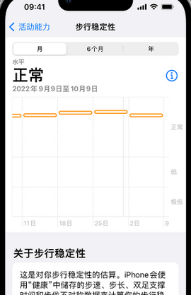 通许iPhone手机维修如何在iPhone开启'步行稳定性通知'