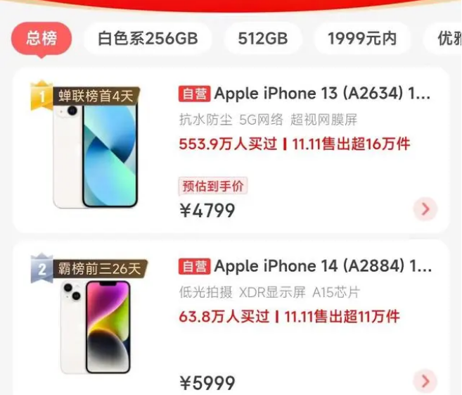 通许苹果14维修分享iPhone14配置不如同价位的安卓还能大卖 