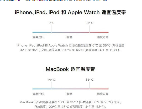 通许苹果13维修分享iPhone 13耗电越来越快怎么办 