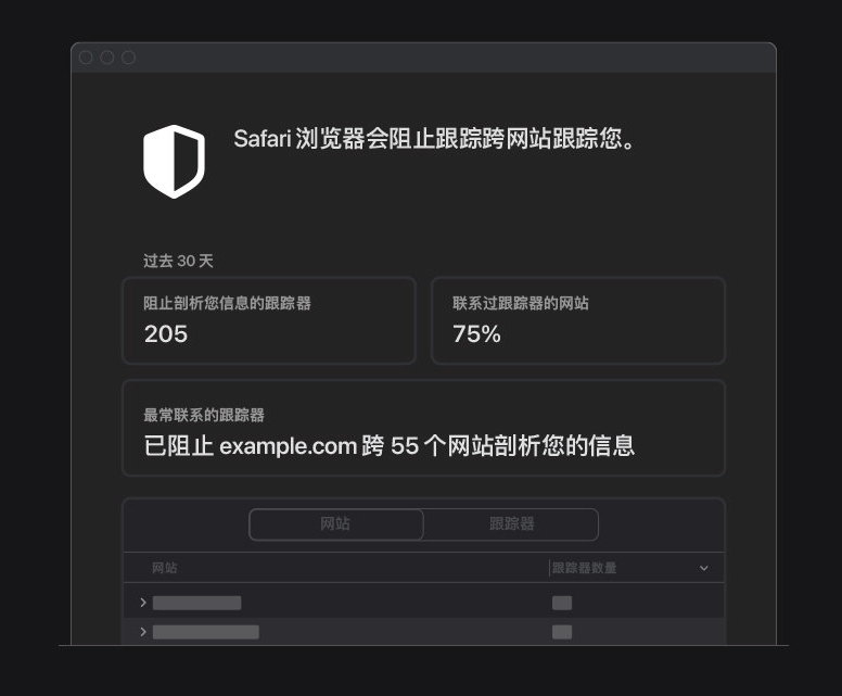 通许苹果手机维修分享如何在 Safari 浏览器中查看和打开隐私报告 