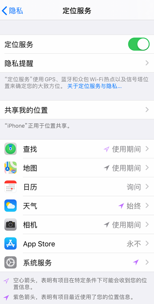 通许苹果手机维修分享iPhone 状态栏中时间显示为蓝色图标是什么情况 